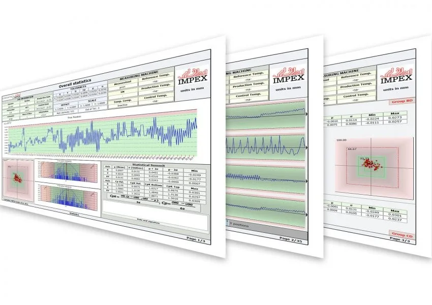 Drei Messberichte der Software Statistics mit Kurven und Tabellen